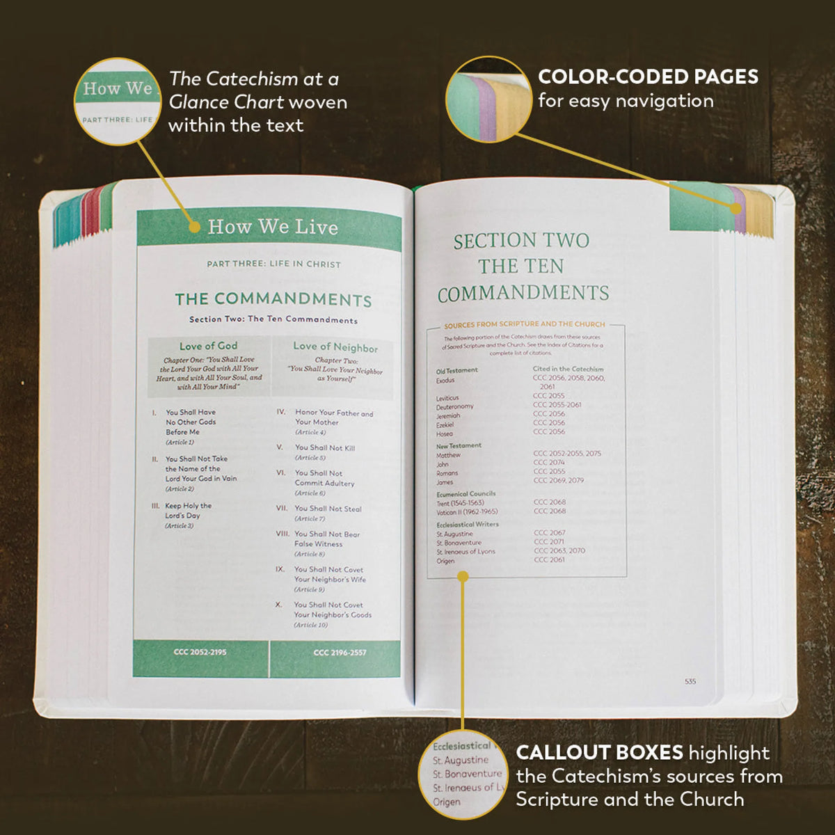 Catechism of the Catholic Church, Ascension Edition — Additional Print Editions
