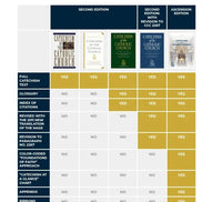 Catechism of the Catholic Church, Ascension Edition