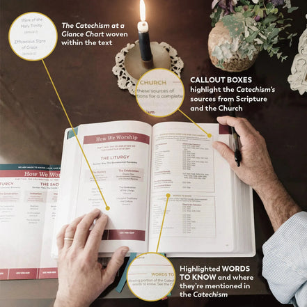 Catechism of the Catholic Church, Ascension Edition — Additional Print Editions