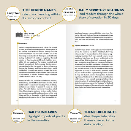 Getting Started With Scripture: A 30-Day Guide to Reading the Bible Without Confusion
