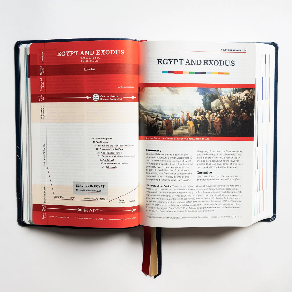 Holy Bible - The Great Adventure Catholic Bible, Second Edition