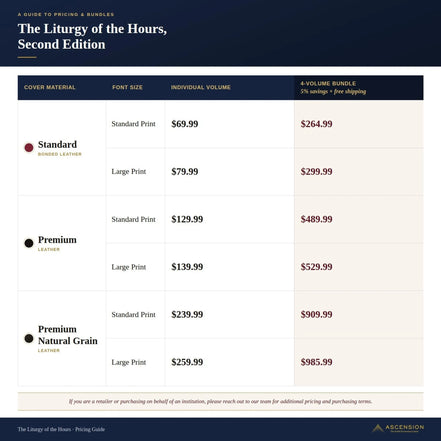 The Liturgy of the Hours, Second Edition - Volume I