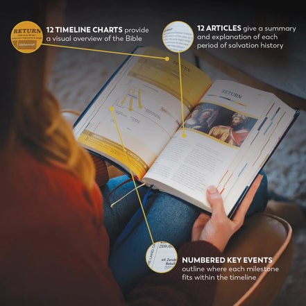 Holy Bible - The Great Adventure Catholic Bible, Second Edition — Additional Print Editions