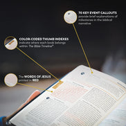 Holy Bible - The Great Adventure Catholic Bible, Second Edition