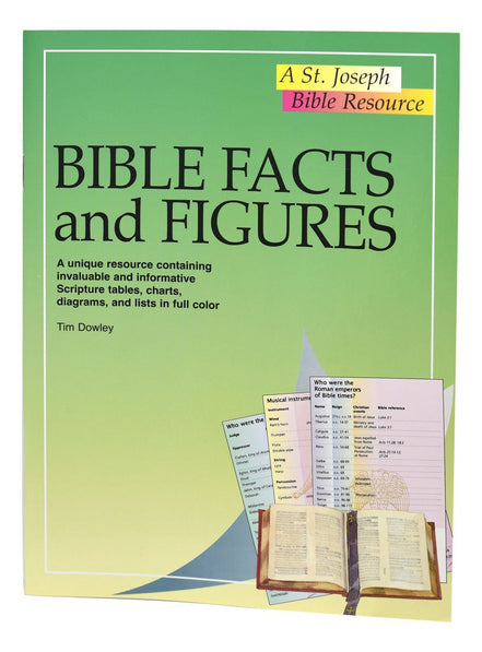 Bible Facts And Figures - Default Title image 3