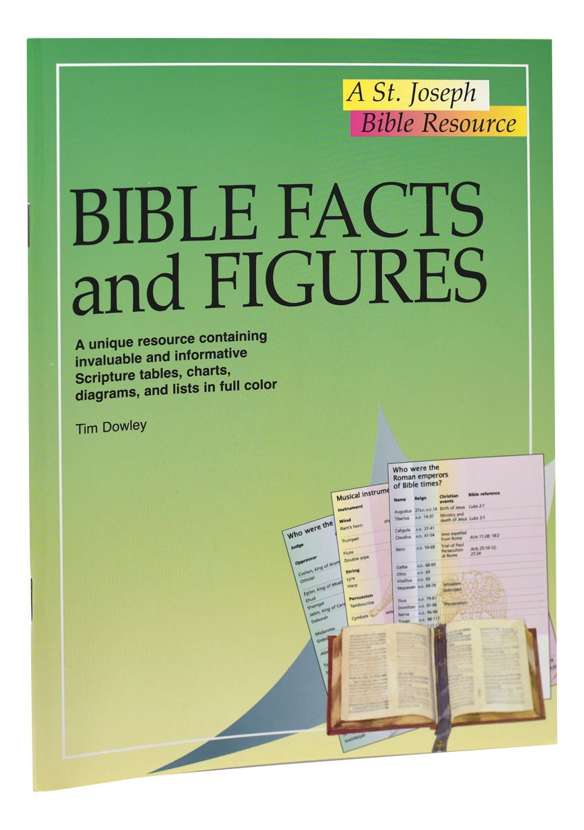 Bible Facts And Figures - Default Title image 4