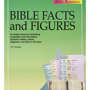 Bible Facts And Figures - Default Title image 5
