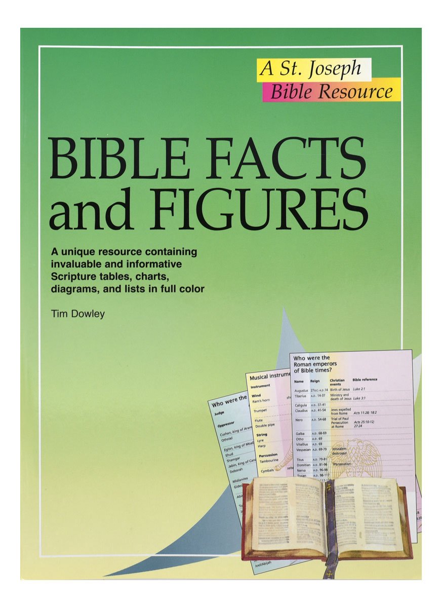 Bible Facts And Figures - Default Title image 5